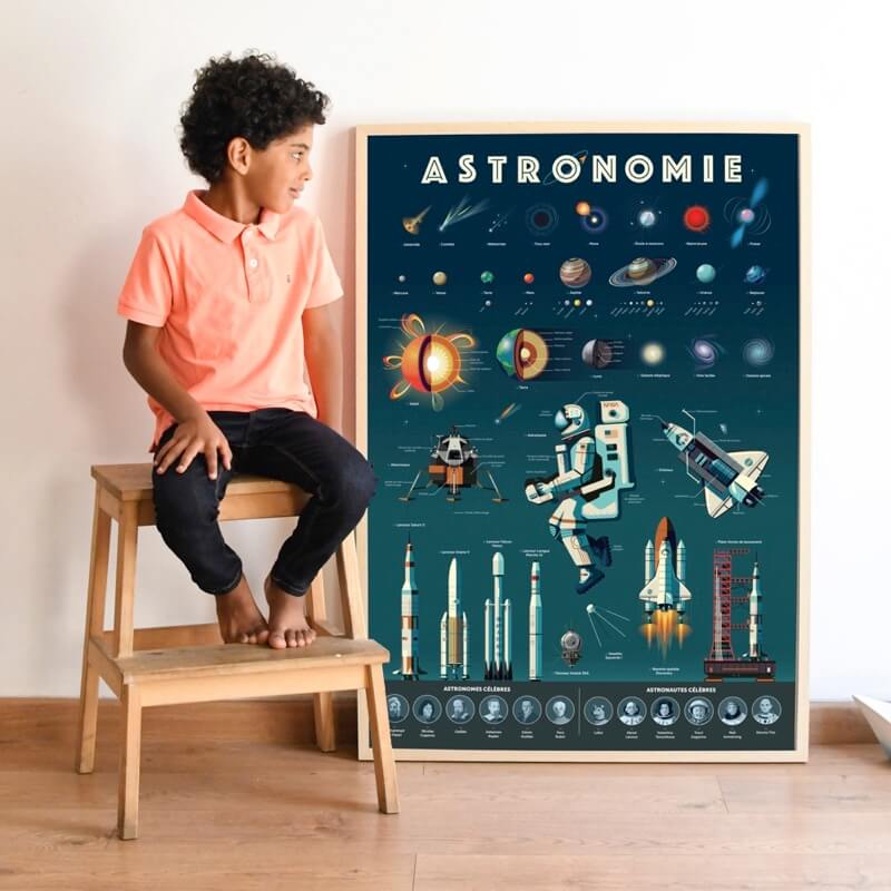 Lernposter mit wiederverwendbaren Stickern - Astronomie