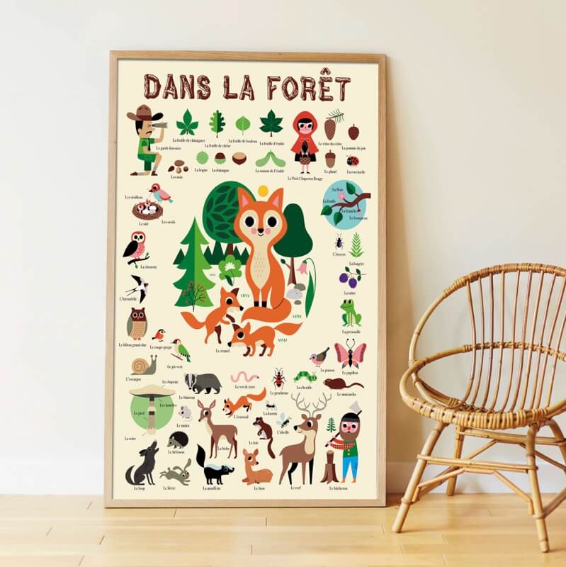 Lernposter mit wiederverwendbaren Stickern - Wald
