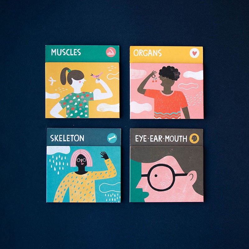 Inside Me - Spiel zum Lernen der Namen und Positionen von Muskeln, Knochen & Oganen