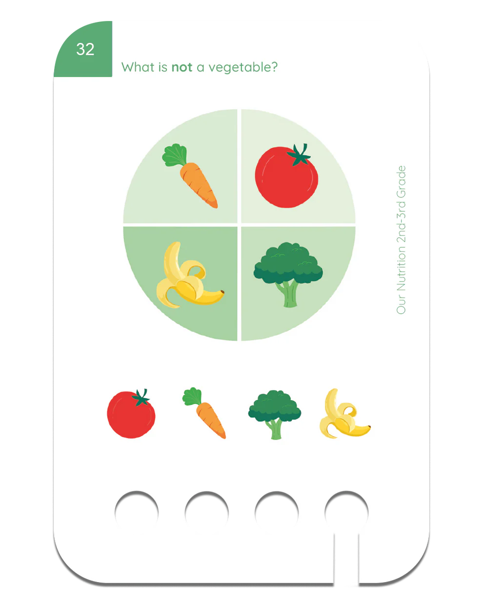 Unsere Ernährung, 2-3 Klasse - Kartensatz für den Lochkasten