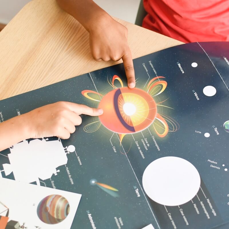 Lernposter mit wiederverwendbaren Stickern - Astronomie